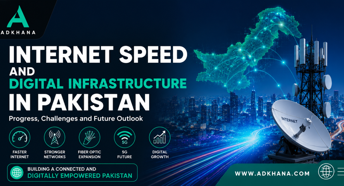 internet speed