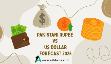 pakistani rupee