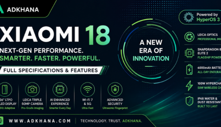 xiaomi 18