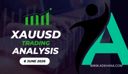 xauusd