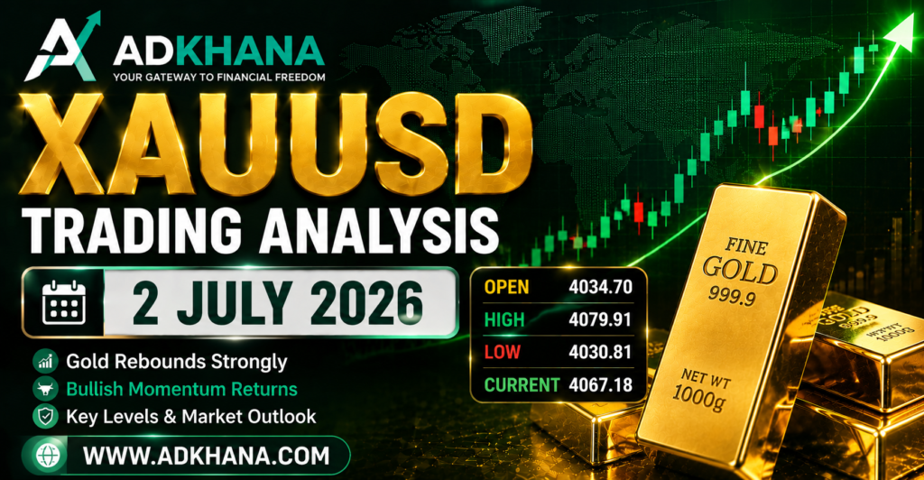 xauusd