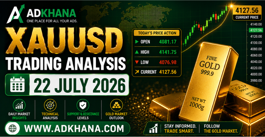 xauusd