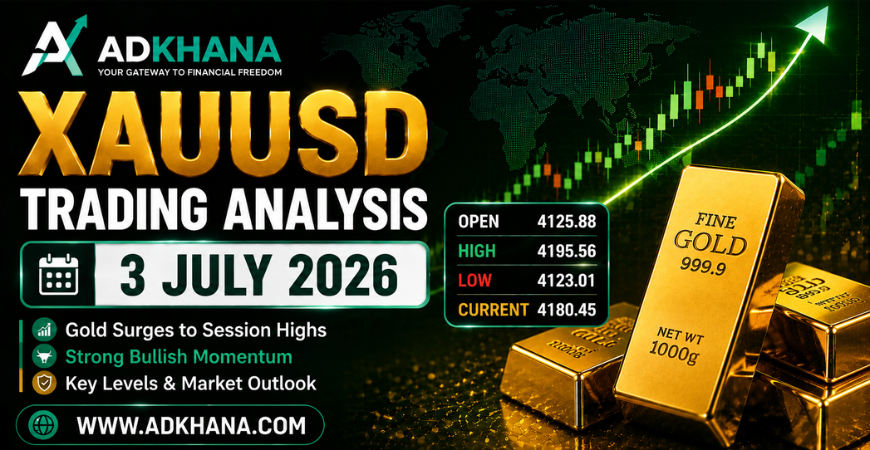 xauusd