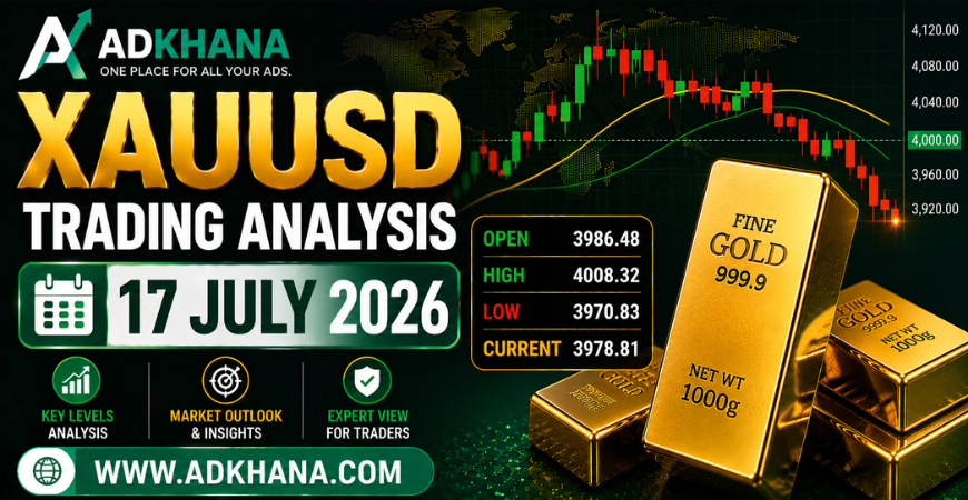 xauusd